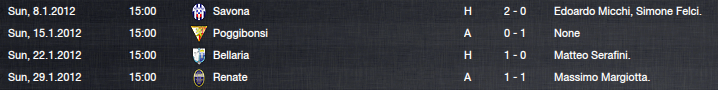 Posted Image