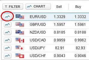 Forex sinhala elakiri