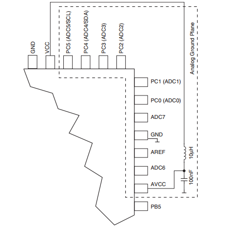 Lập trình ADC - Đo nhiệt độ dùng LM35 hiển thị LCD với AVR - SangTaoClub.Net