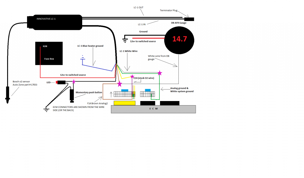 Diy Wideband O2 Sensor Kit