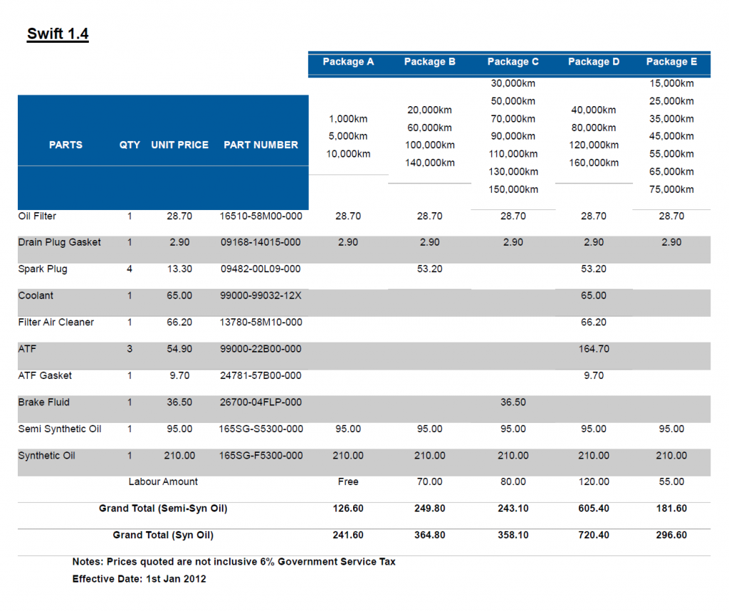 suzuki swift service manual pdf english