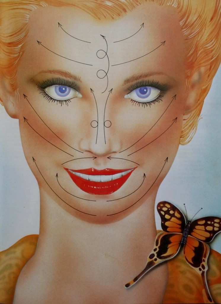 beauty in the 80ies