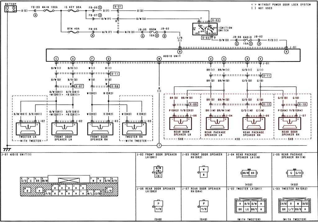 Mazda Protege/Protege5 Audio Wire Diagram | Mazdas247